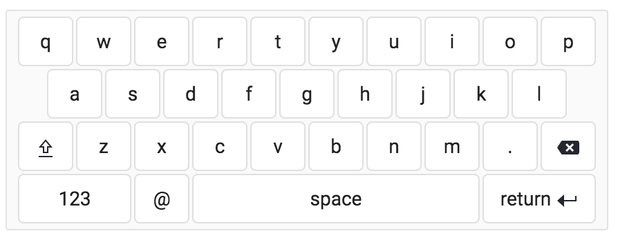 angular-onscreen-keyboard