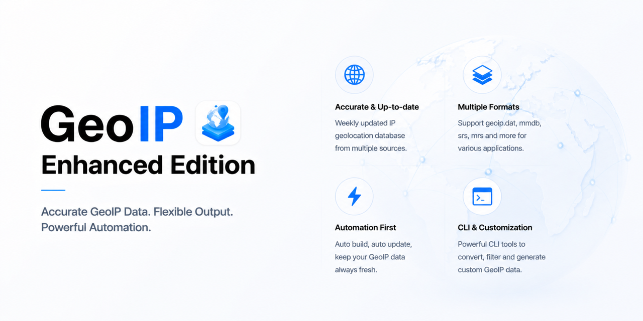 geoip