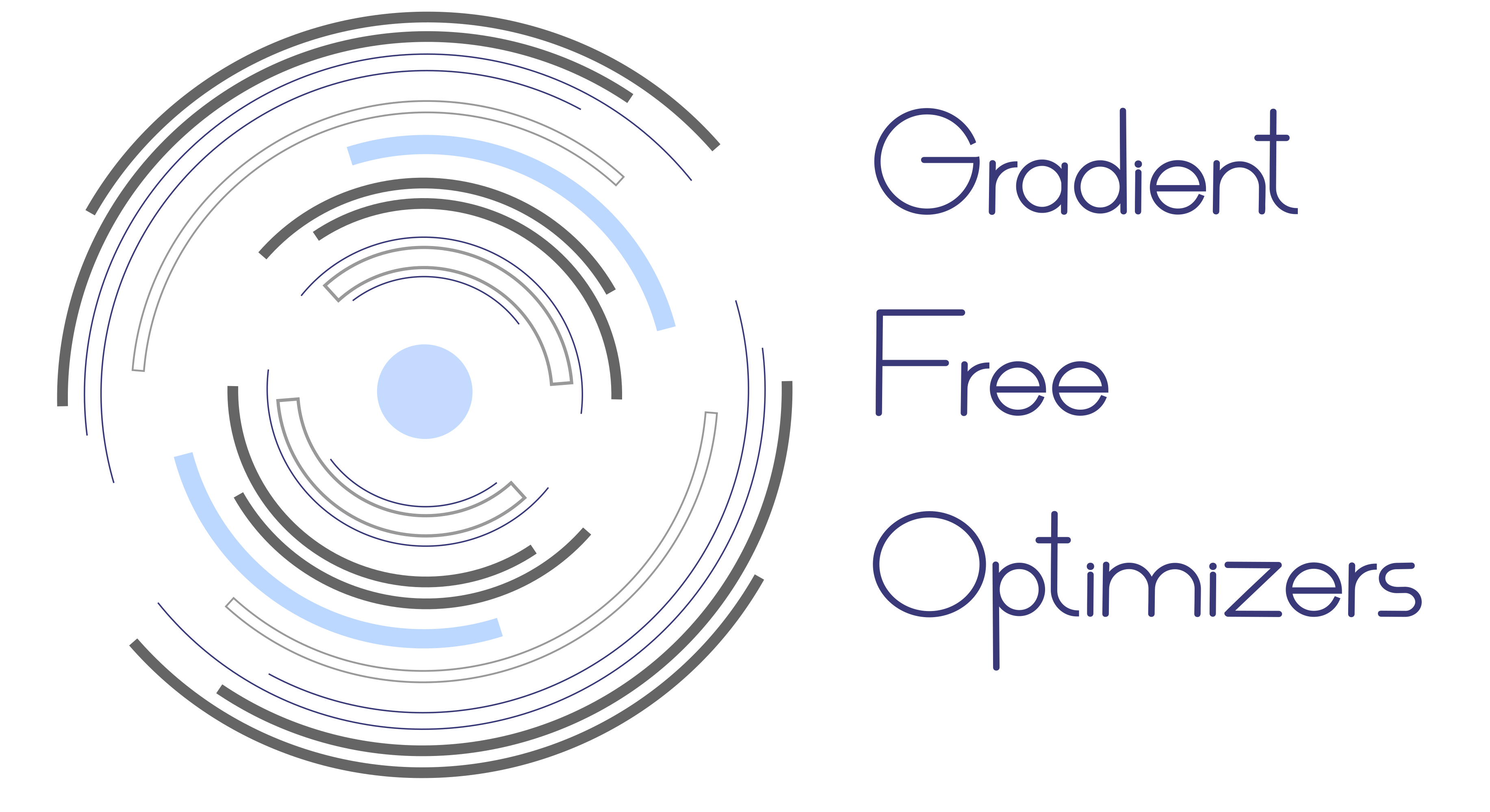 SimonBlanke/Gradient-Free-Optimizers