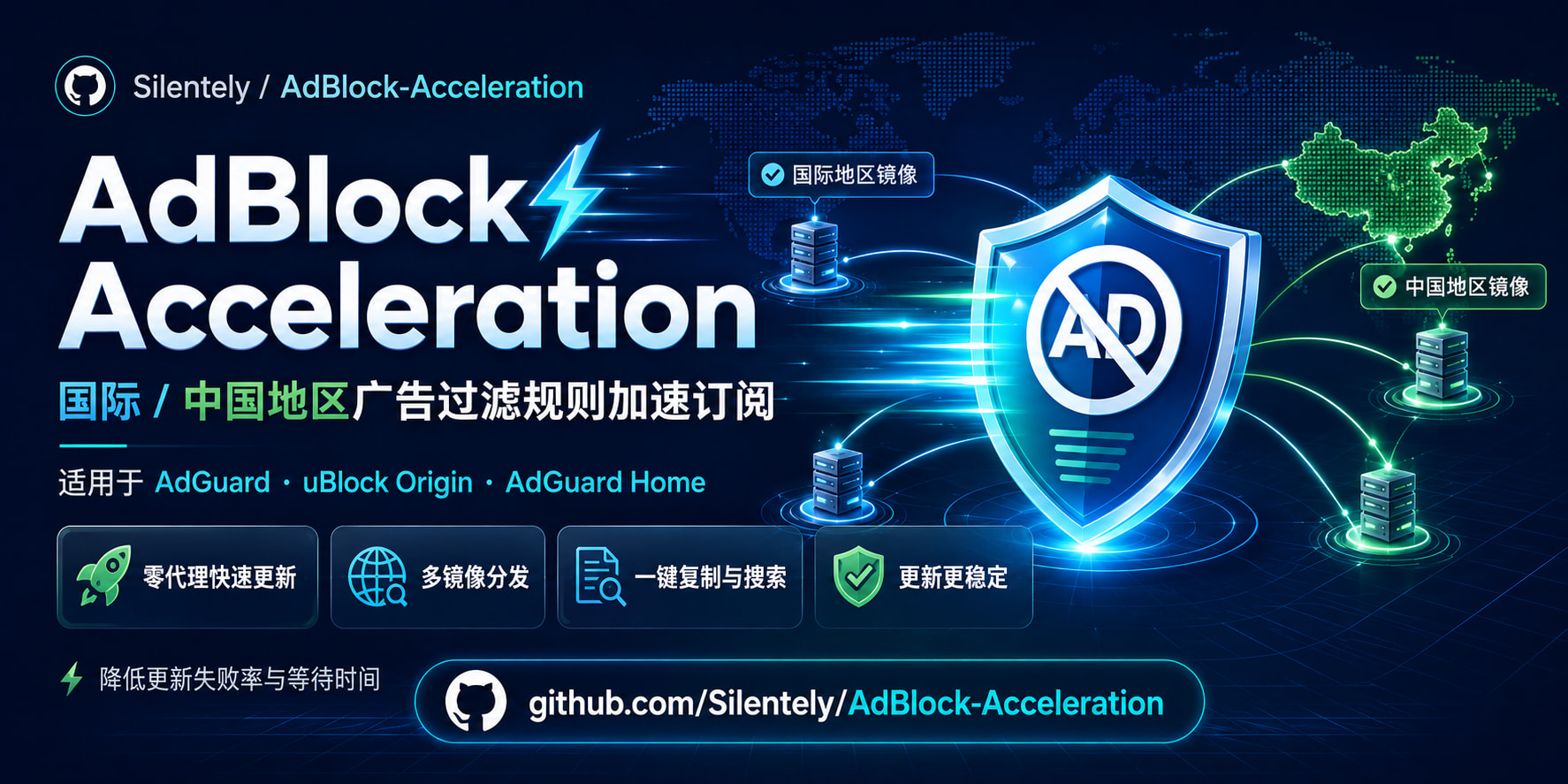 AdBlock-Acceleration