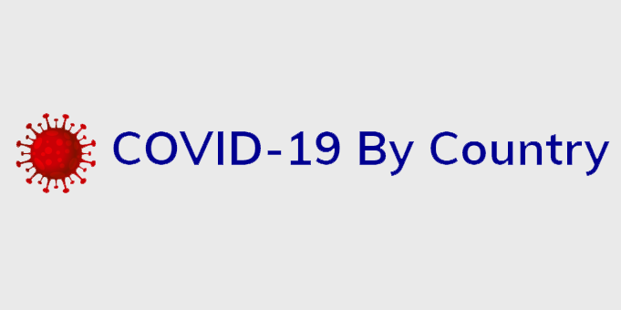 covid19ByCountry