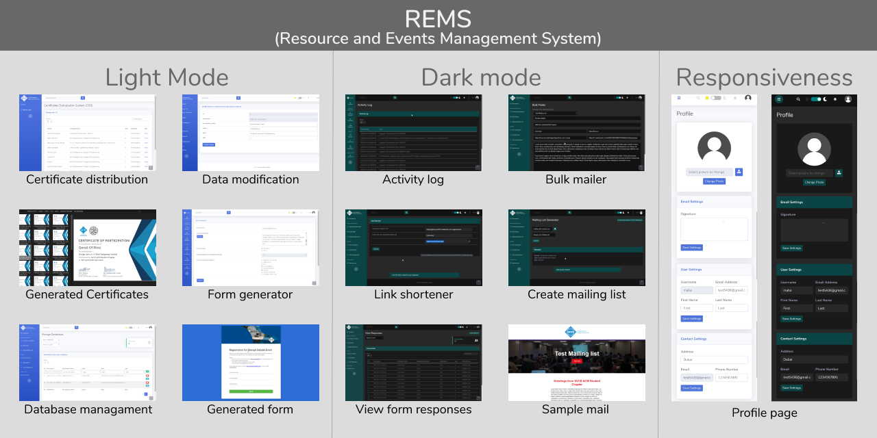 bearlike/REMS-For-Organisations