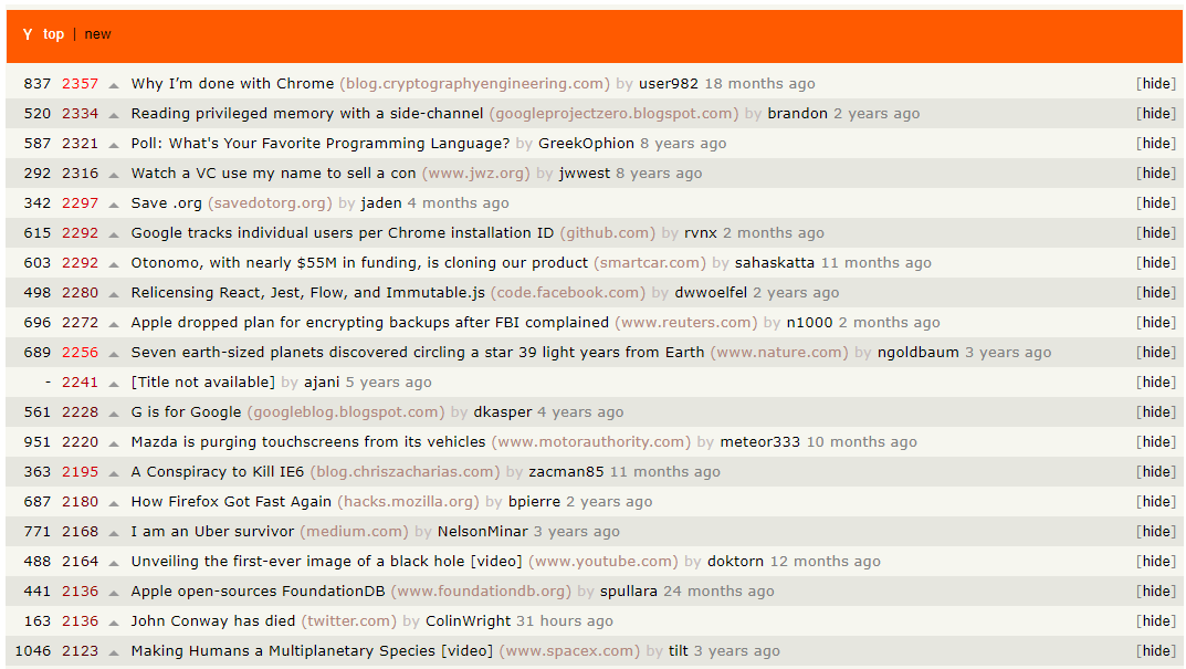 Hacker-News