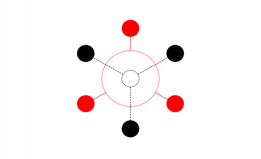 GitHub - jtcrum/newpy: Newman projection creation in Python
