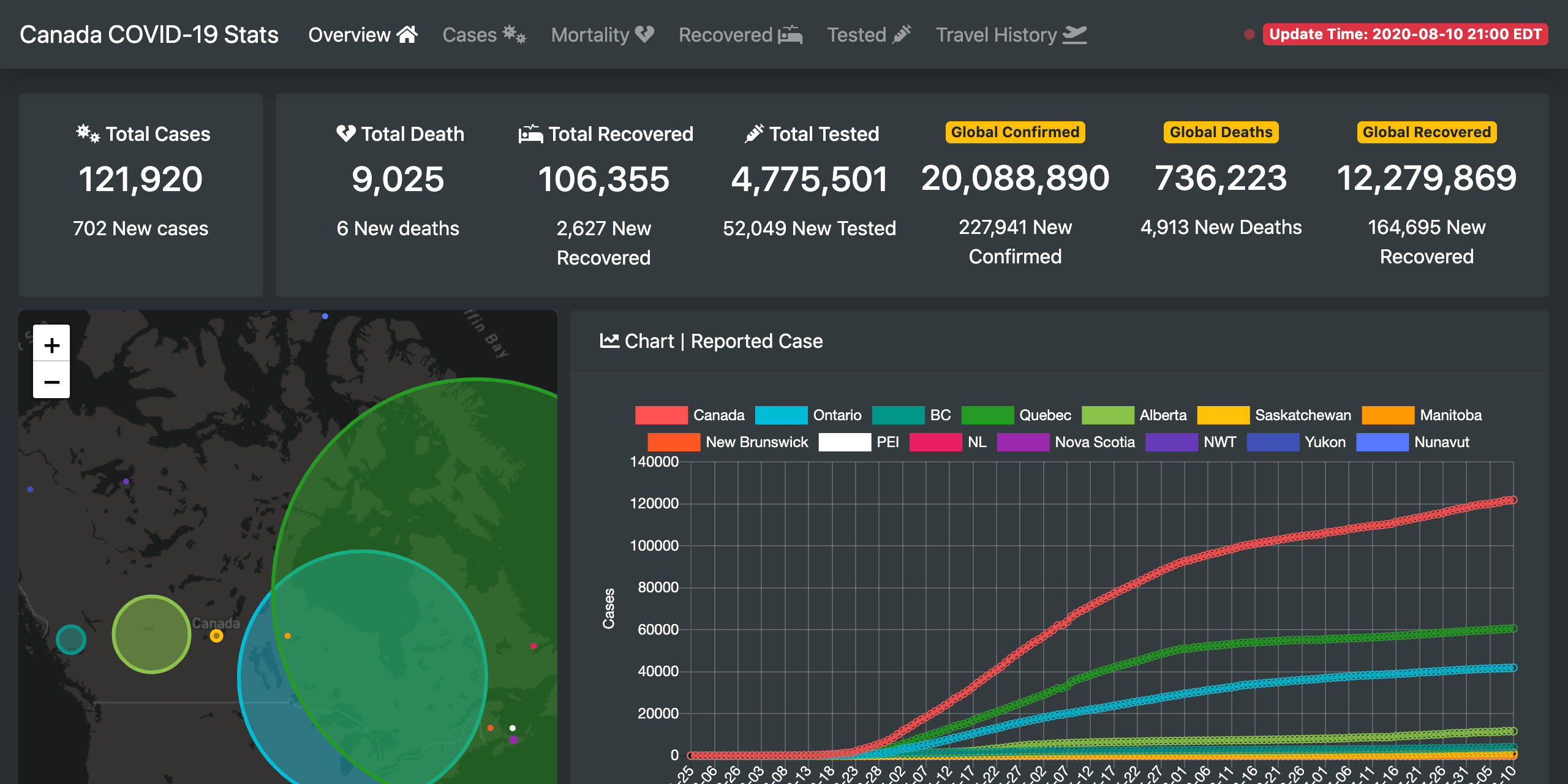 Canada-Covid19-Stats
