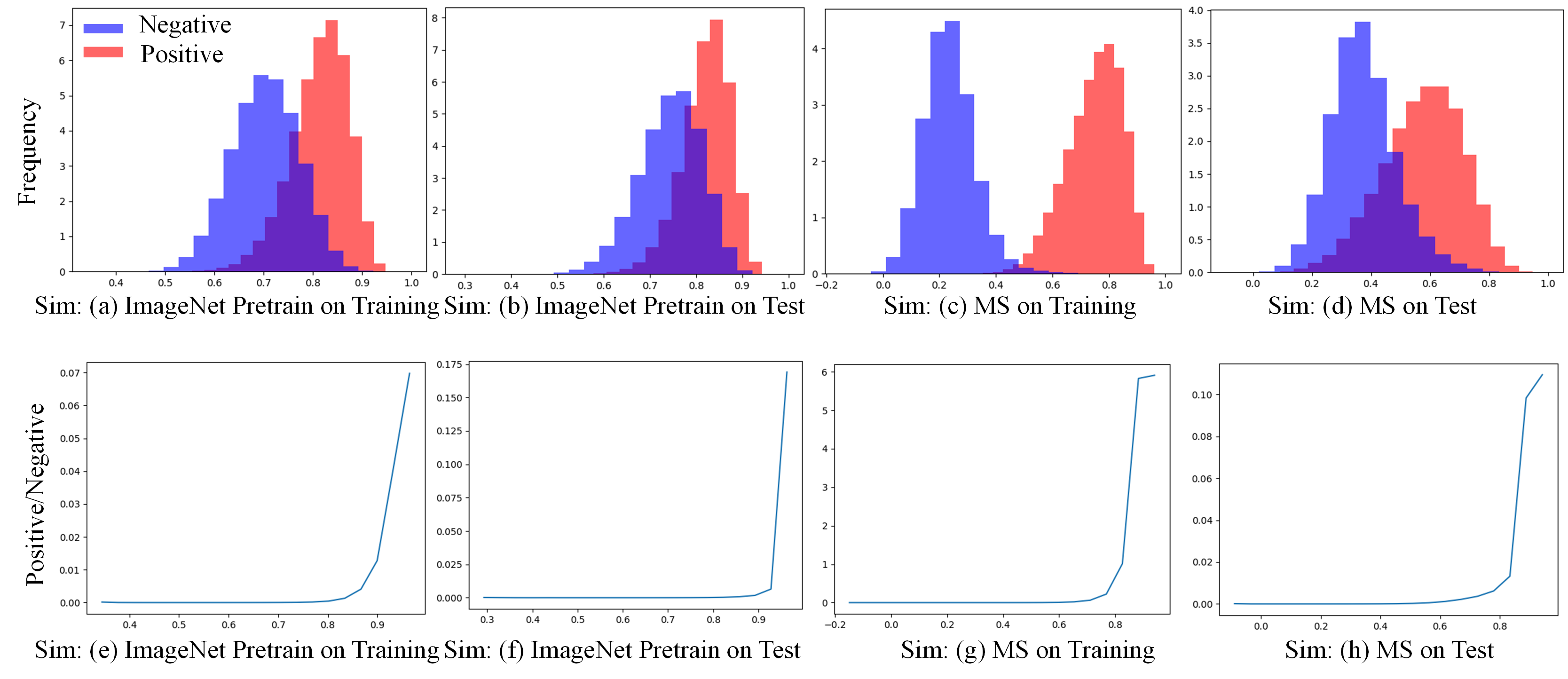 Github kanshichao cbml contrastive bayesian analysis for deep metric