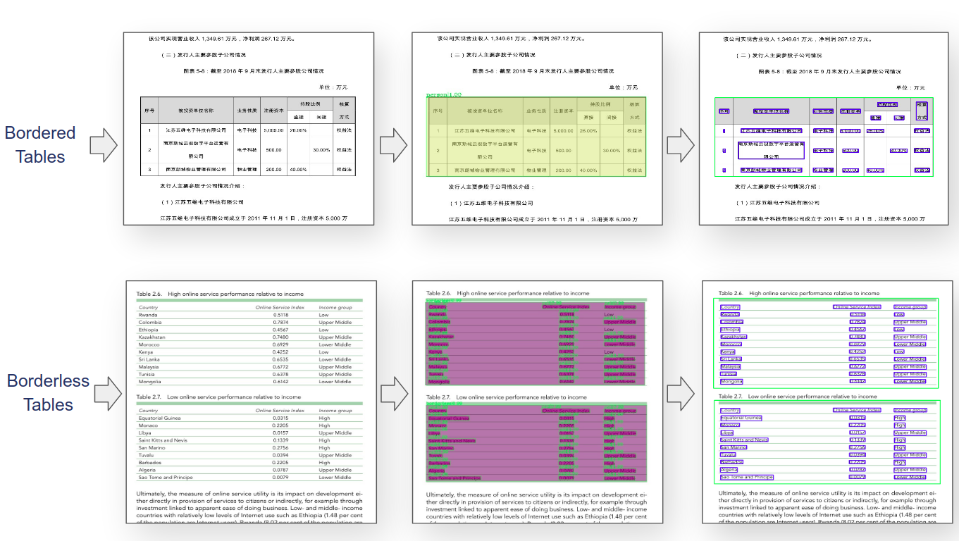 datasets/clasificandoapp_train.csv at master · javalpe/datasets · GitHub