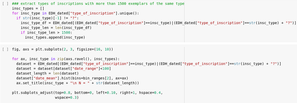 ancient_social_dynamics