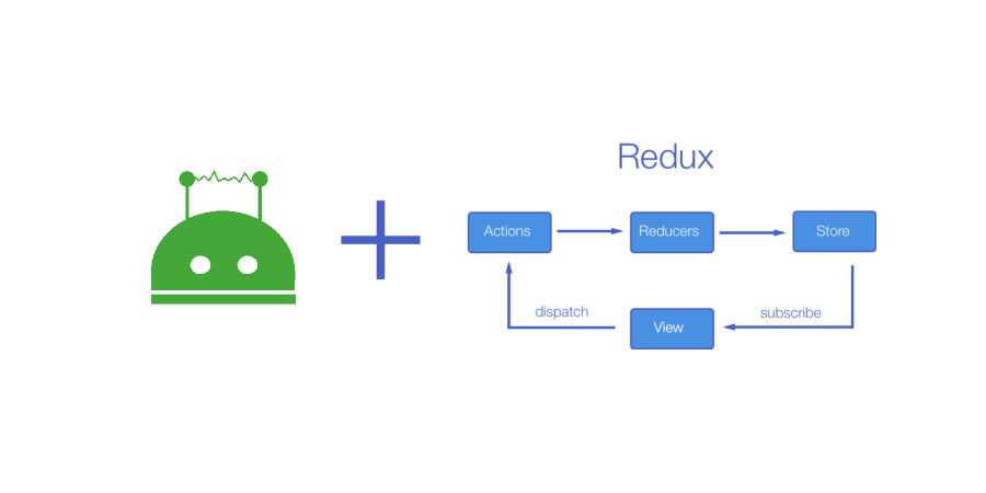 redux
