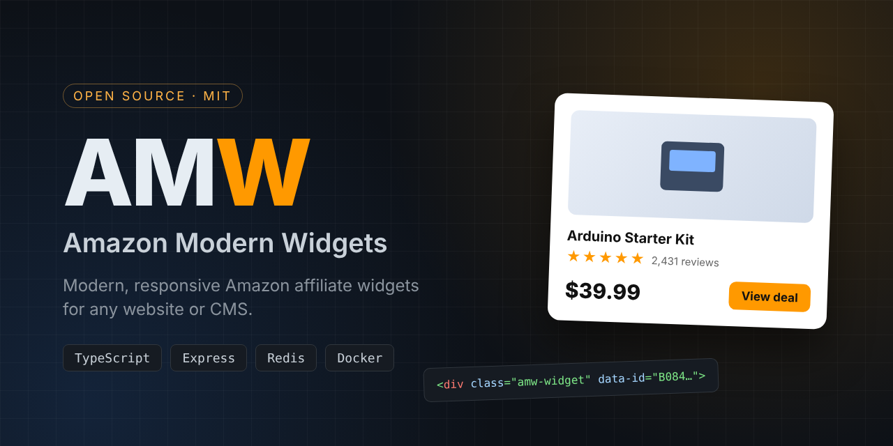 amw