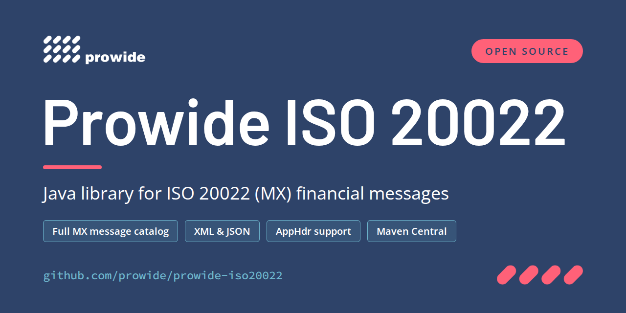 prowide-iso20022