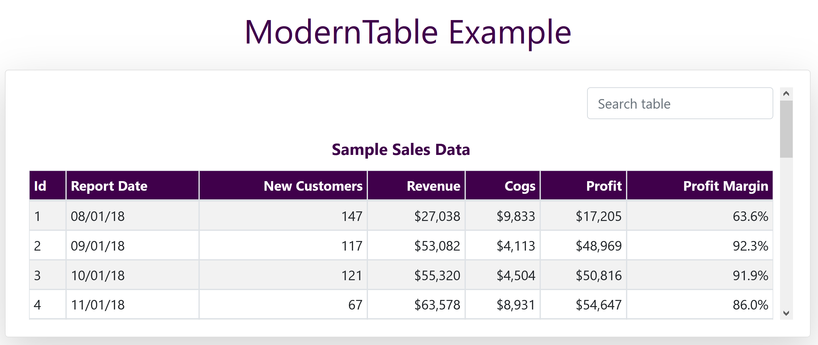 modern-table