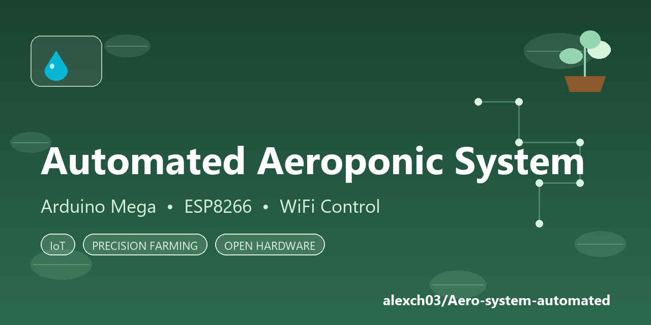 Aero-system-automated
