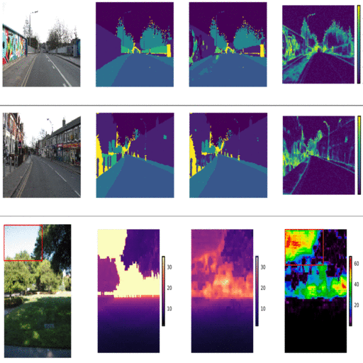 GitHub - happenwah/FVI_CV: Code for Scalable Uncertainty for Computer ...