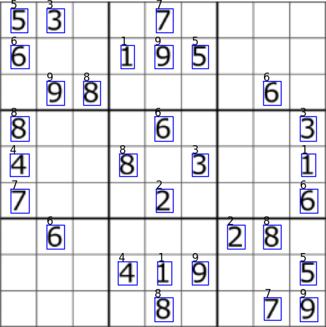 GitHub - Nurckye/Le-Monde-de-Sudoku: ReactJS Sudoku game designed