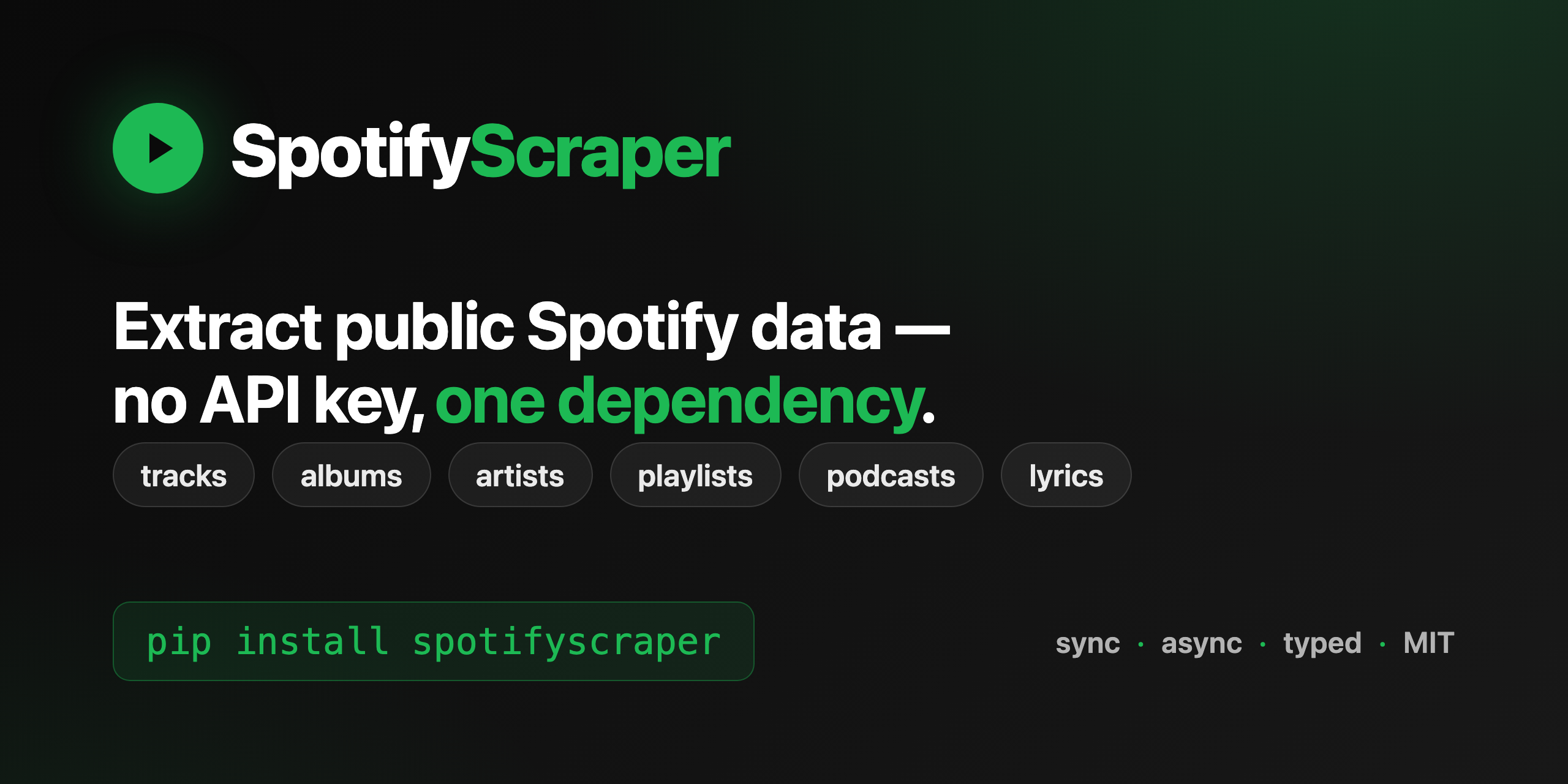 SpotifyScraper