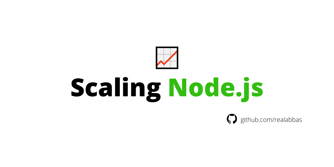 缩放nodejs