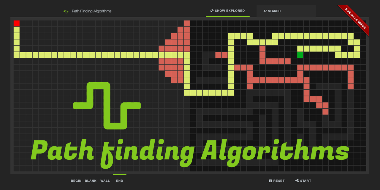 GitHub - Imlolman/Path-Finding-Algorithms: Visualisation Of 4 Types Of ...