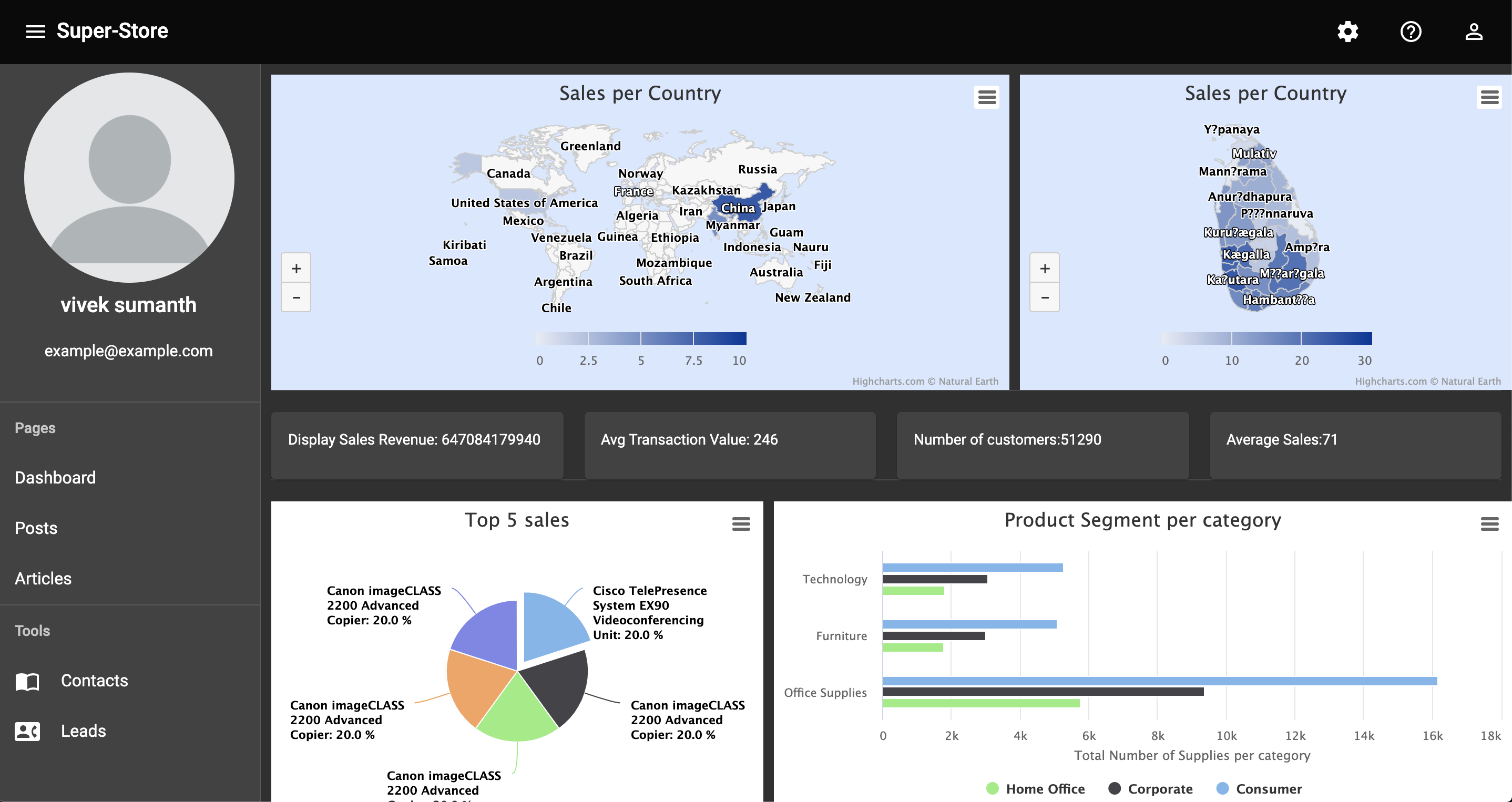 Github Viveksumanth Superstore Dashboard
