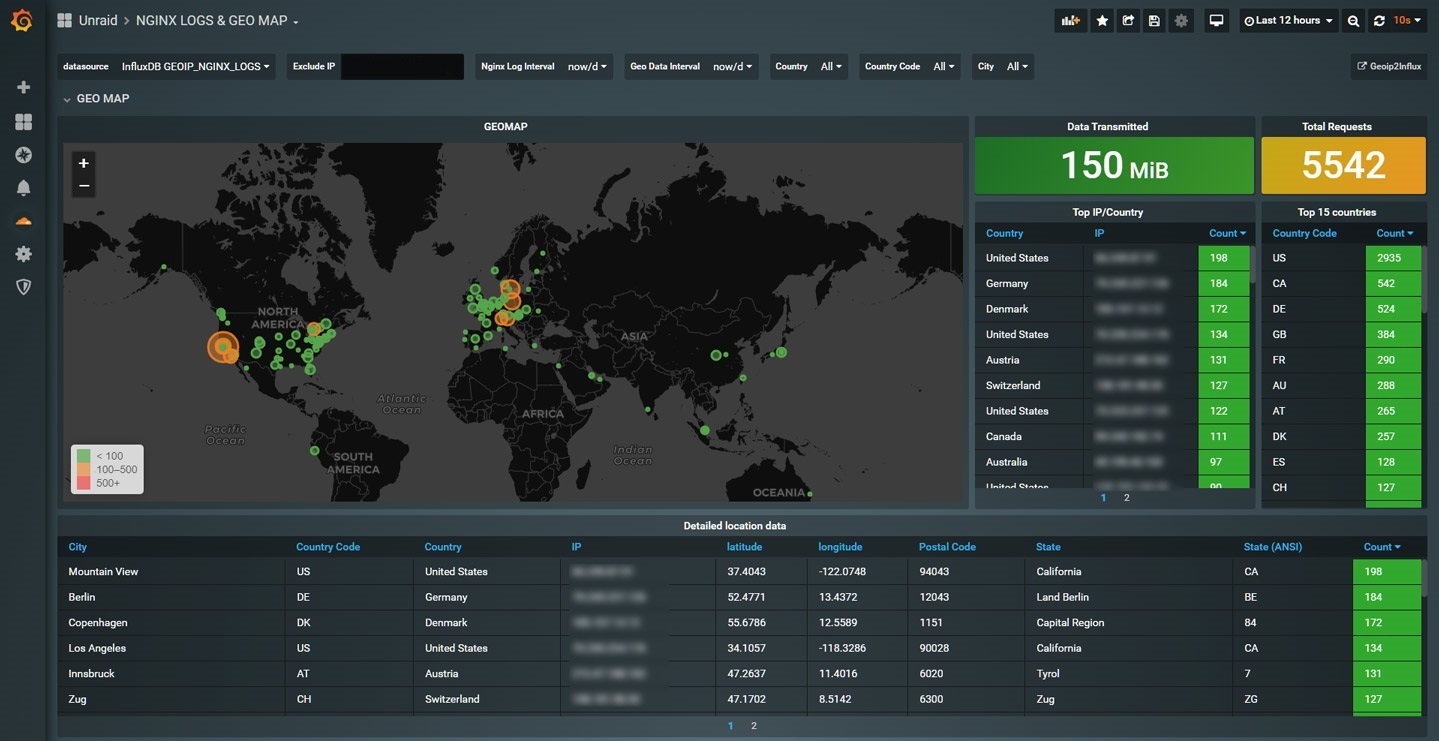 lsio-docker-mods