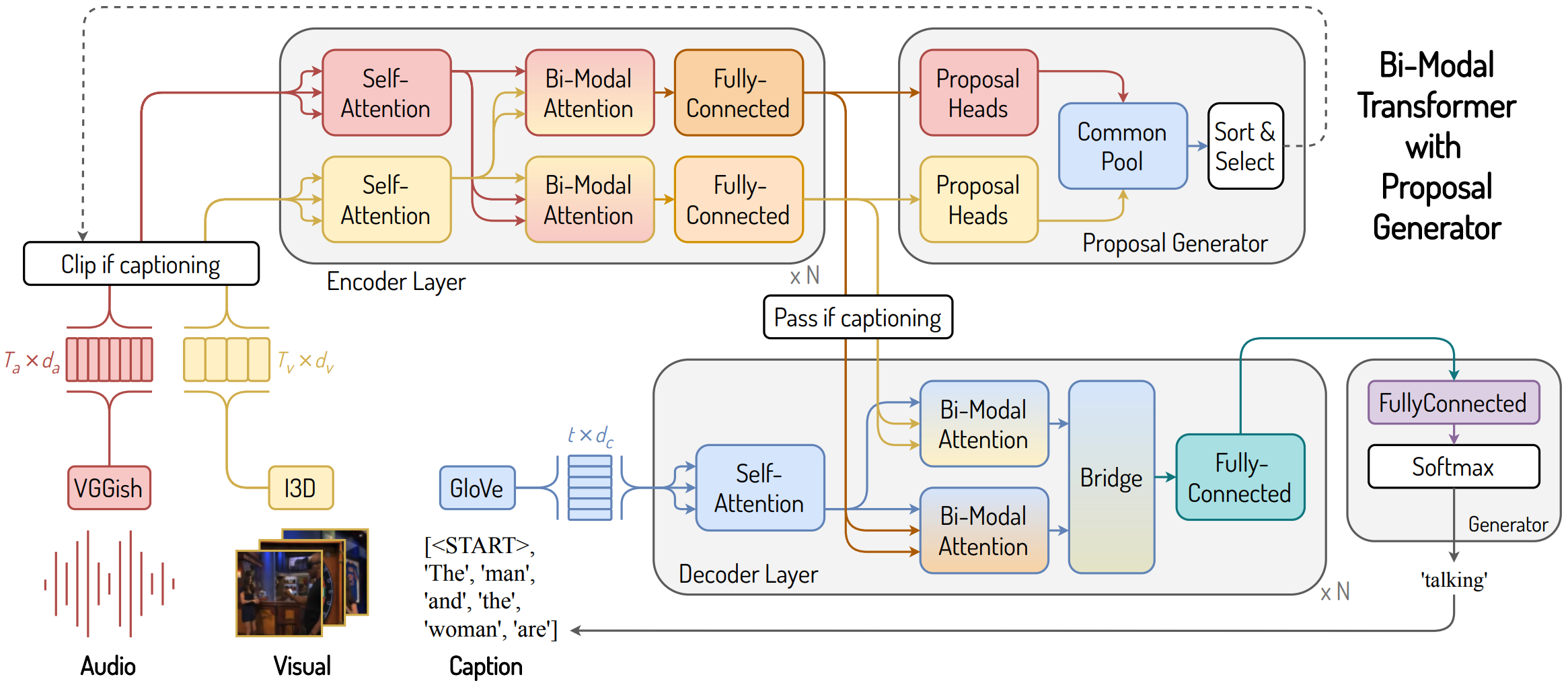 icsbot/misc/eco.txt at master · seberg/icsbot · GitHub