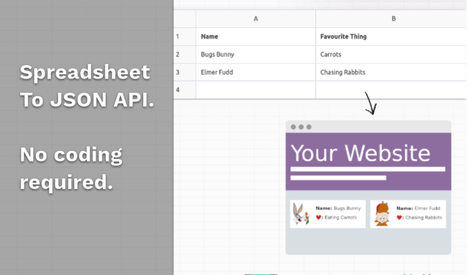 sheet2api-python