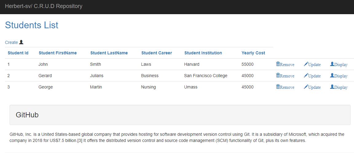 Crud sample GitHub Topics GitHub