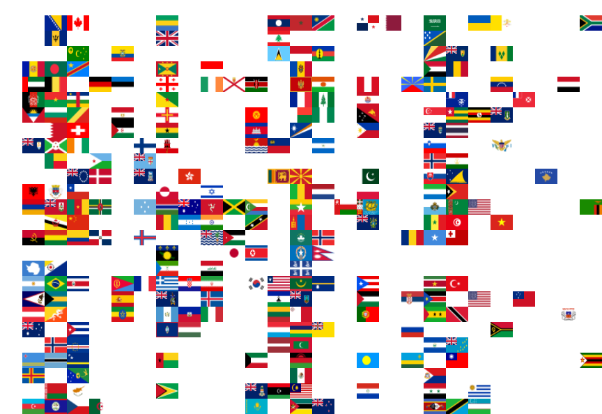 GitHub jsramraj/flagspritecreator Node js tool to create sprite image of flags of nations