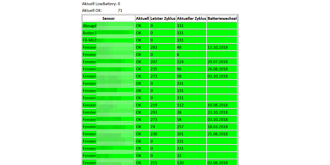 iobroker.lowbatemail