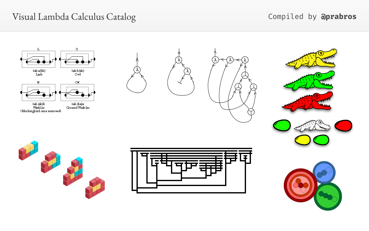 Lambda Calculus! 