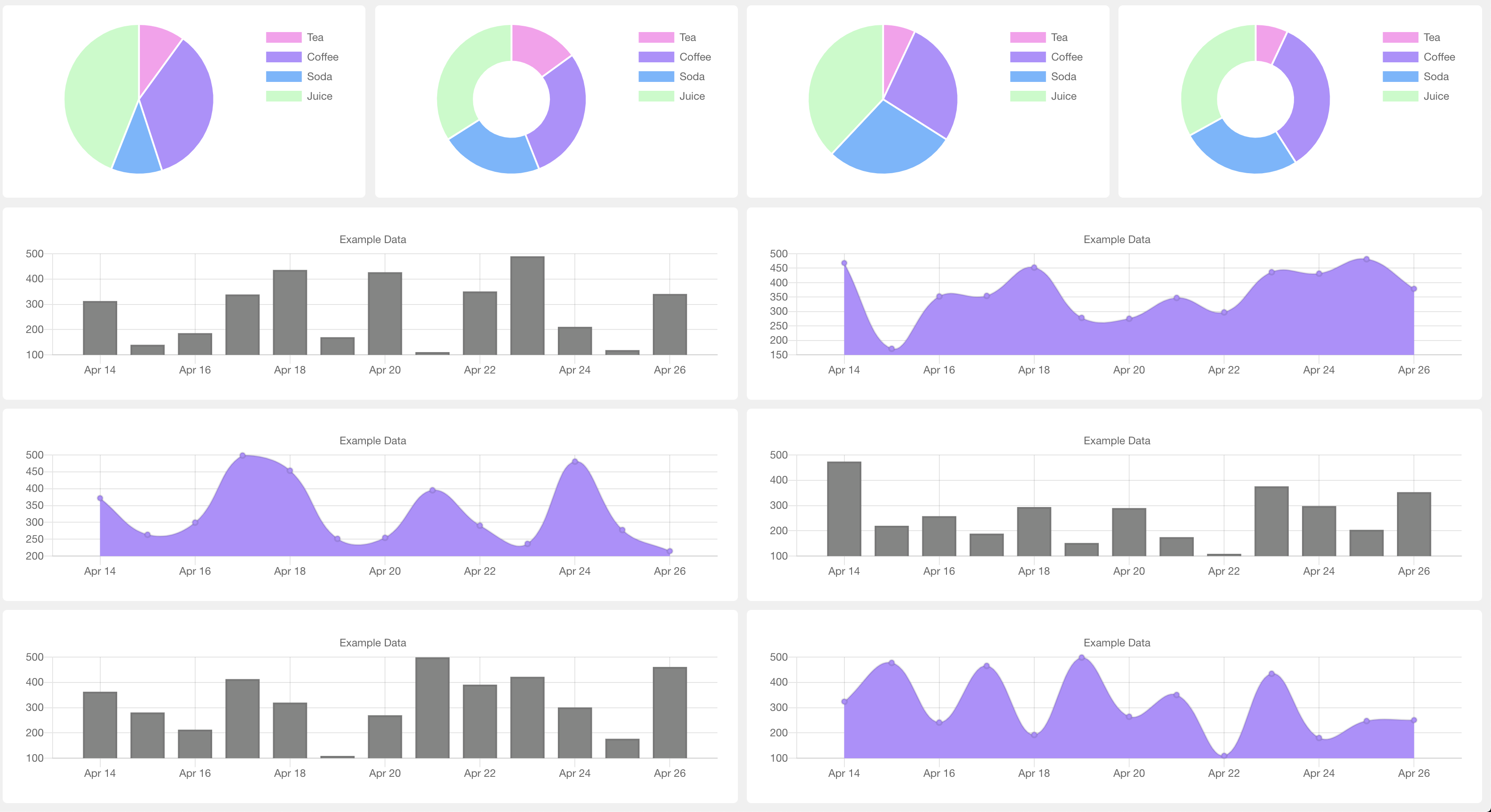 laravel-dashboard-chart-tile