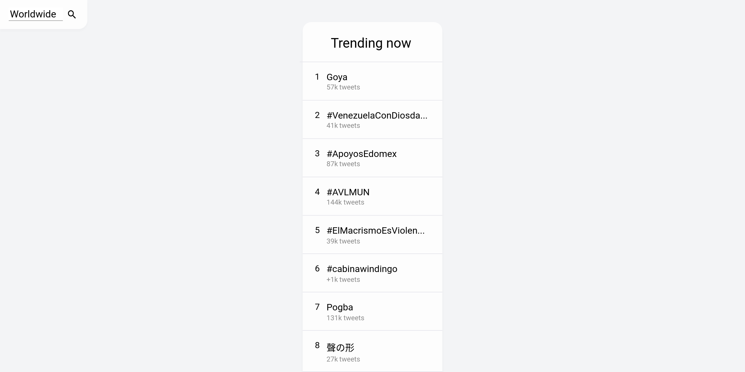 twittertrending · GitHub Topics · GitHub