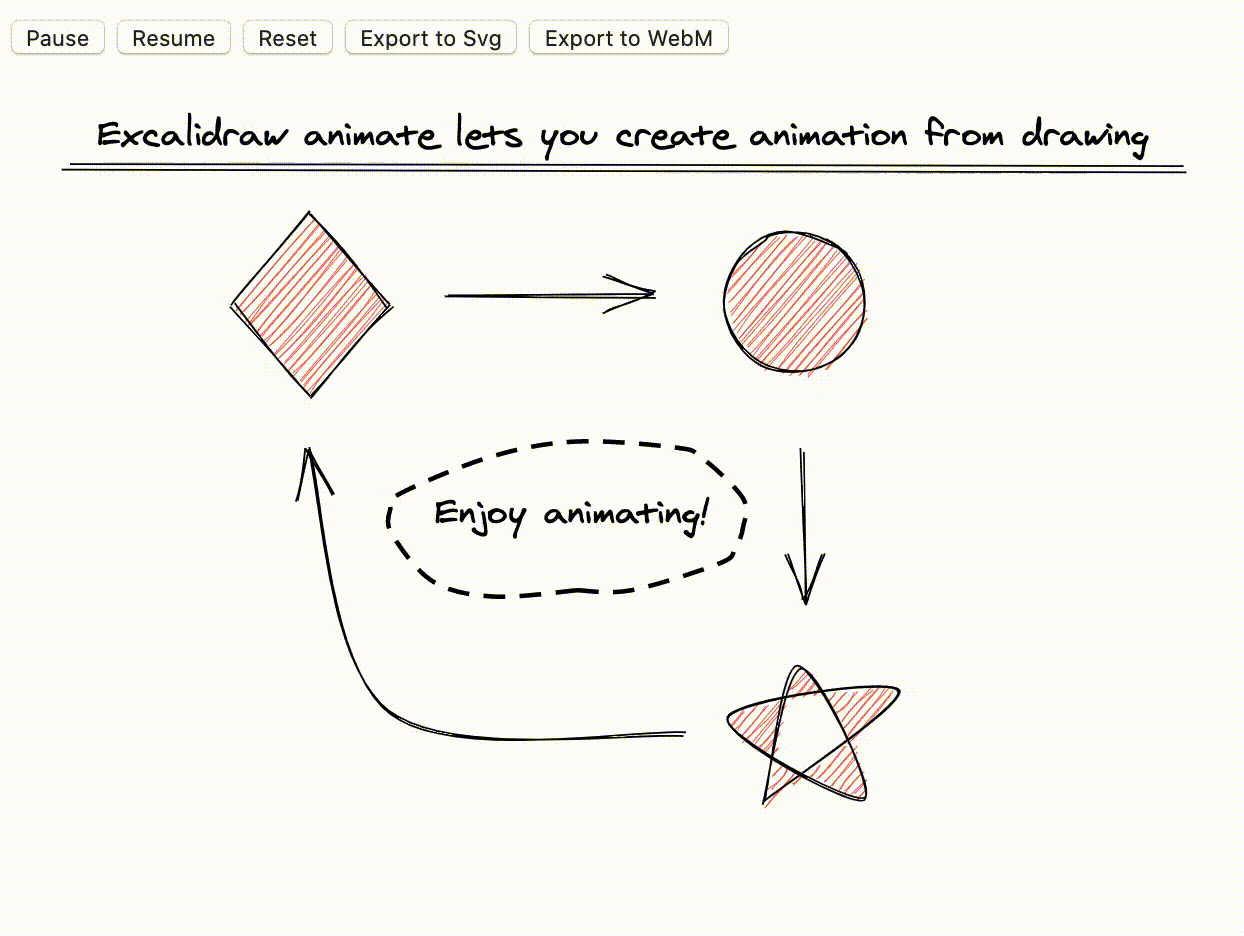 GitHub - dai-shi/excalidraw-animate: A tool to animate Excalidraw drawings