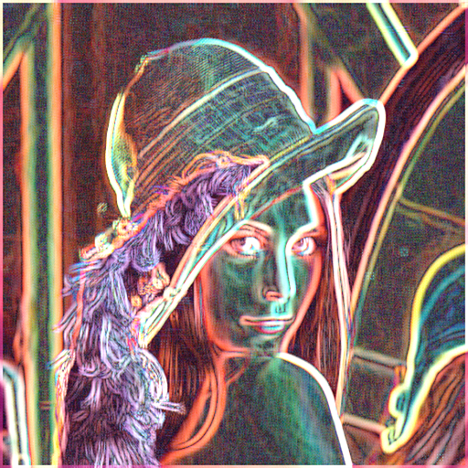 TileProcessingGroupShared