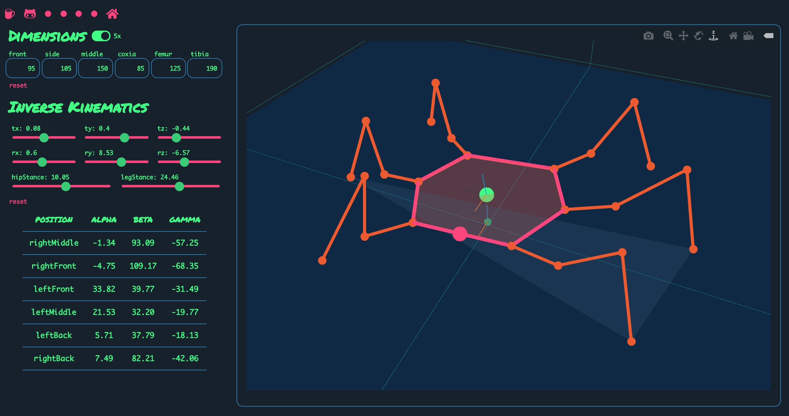 Inverse Kinematics Github Topics Github - inverse kinematics roblox