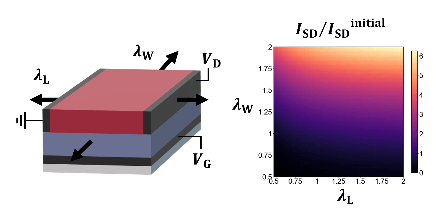 stretchable-electronics · GitHub Topics · GitHub
