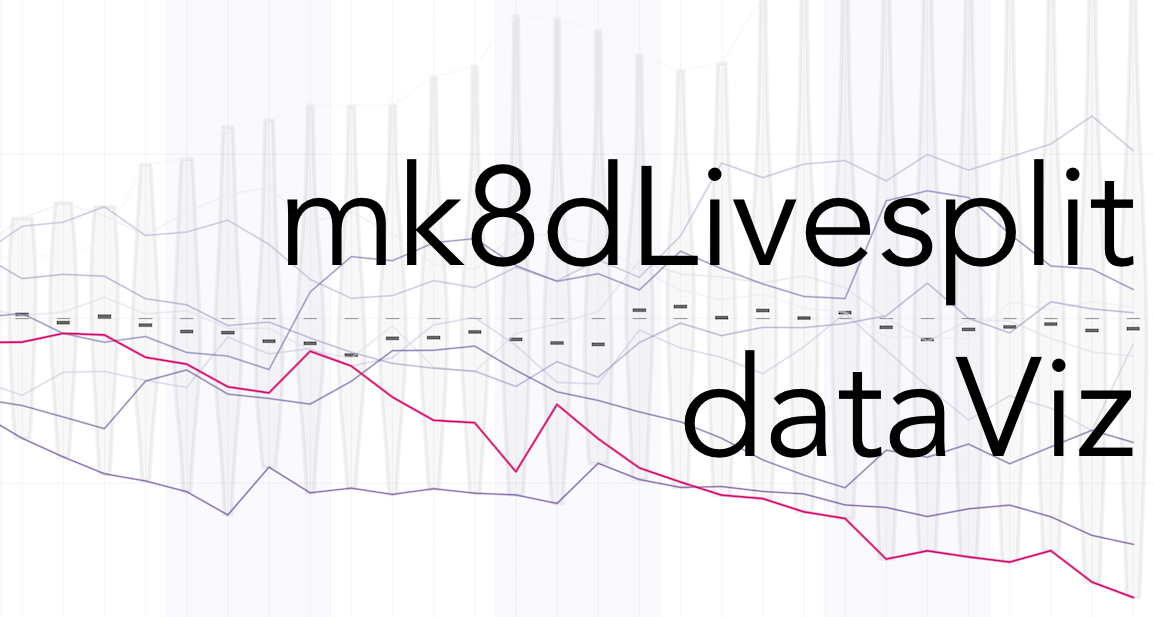 mk8dLivesplit