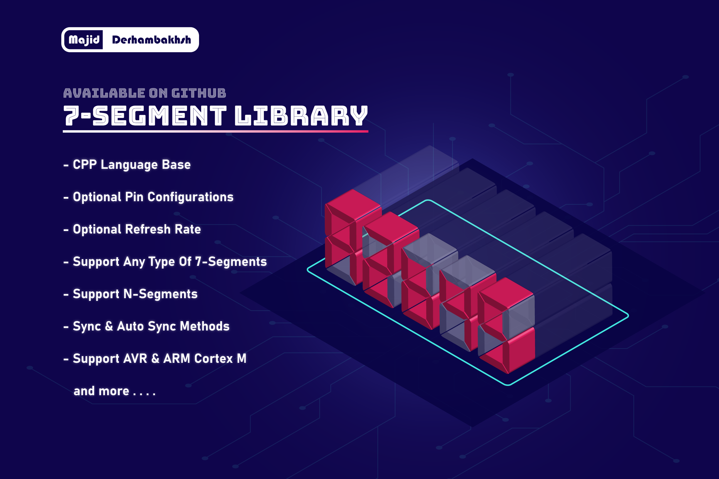 7segment-library