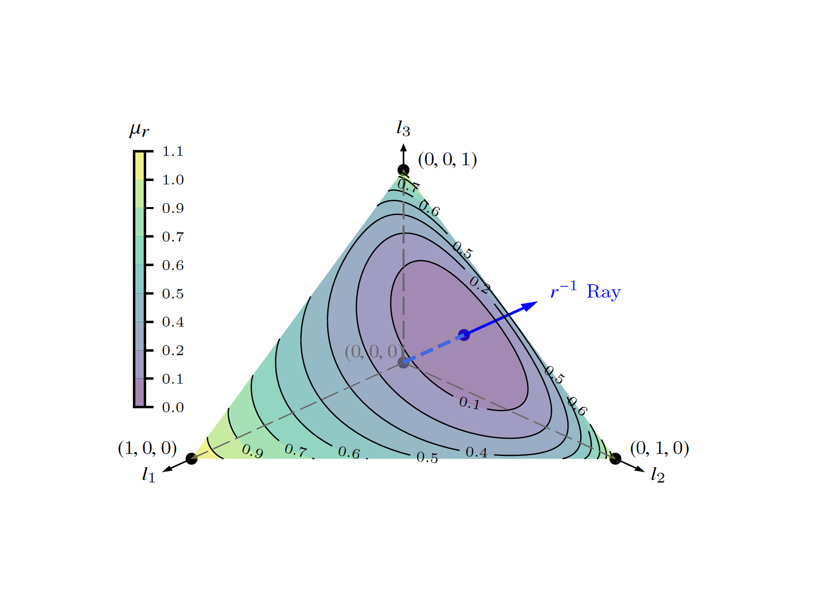 dbmptr/EPOSearch