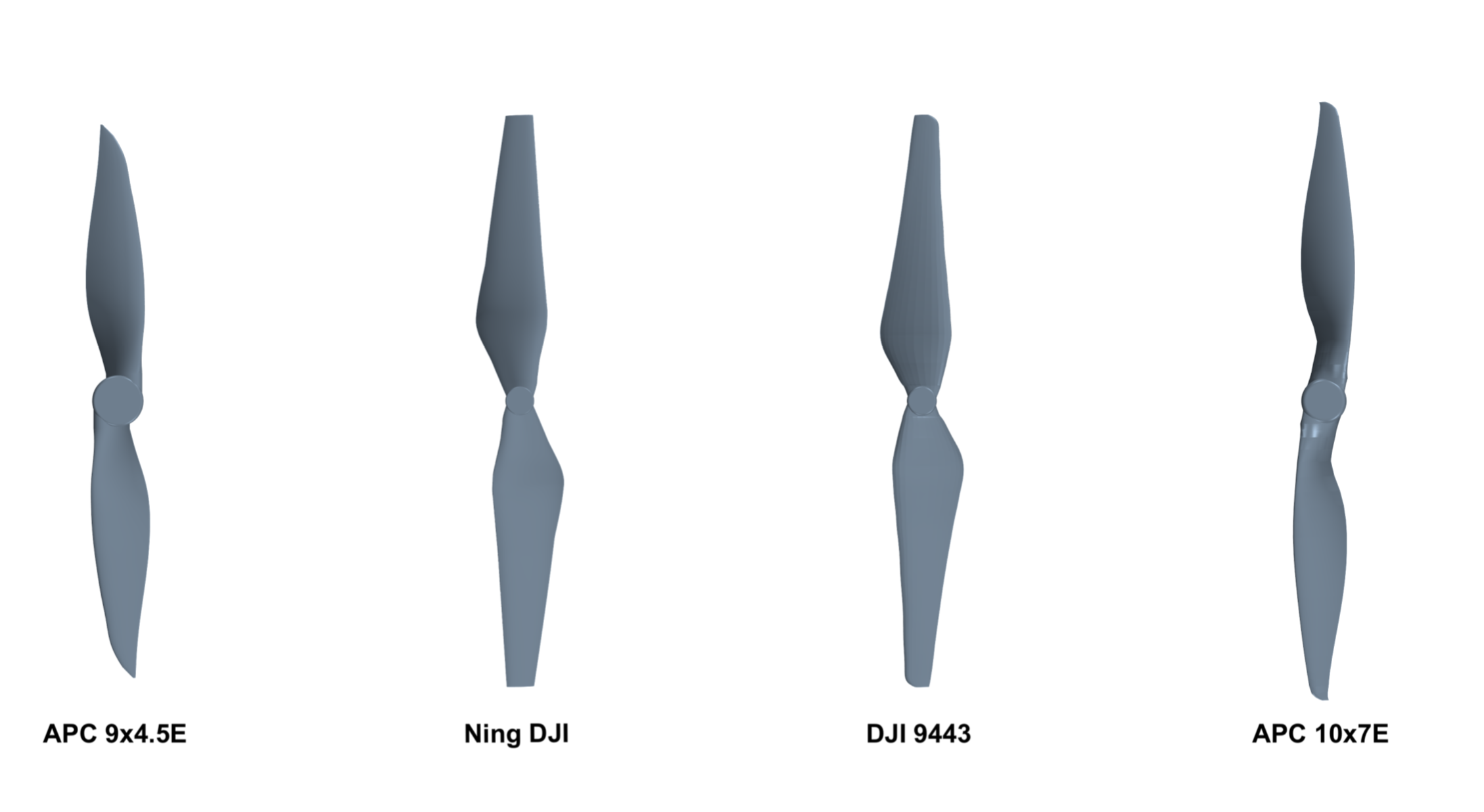 GitHub Rotor geometry files