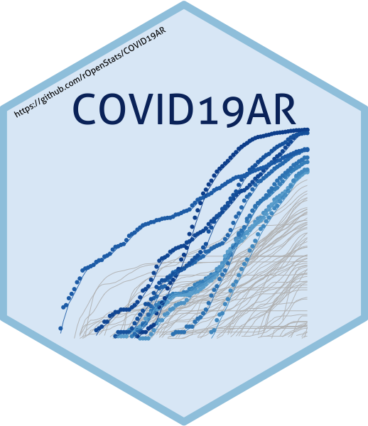 COVID19ARdata/dev/samples/sample001S0 at master · rOpenStats ...