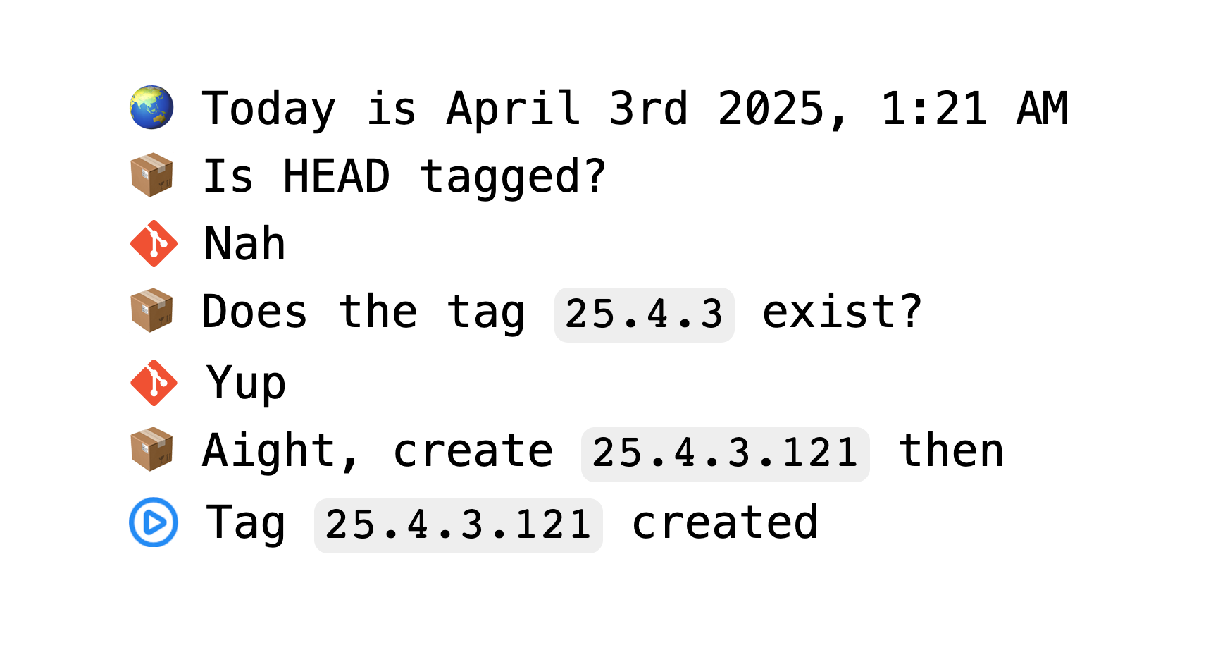 GitHub fregante/dailyversionaction Creates a new tag using the