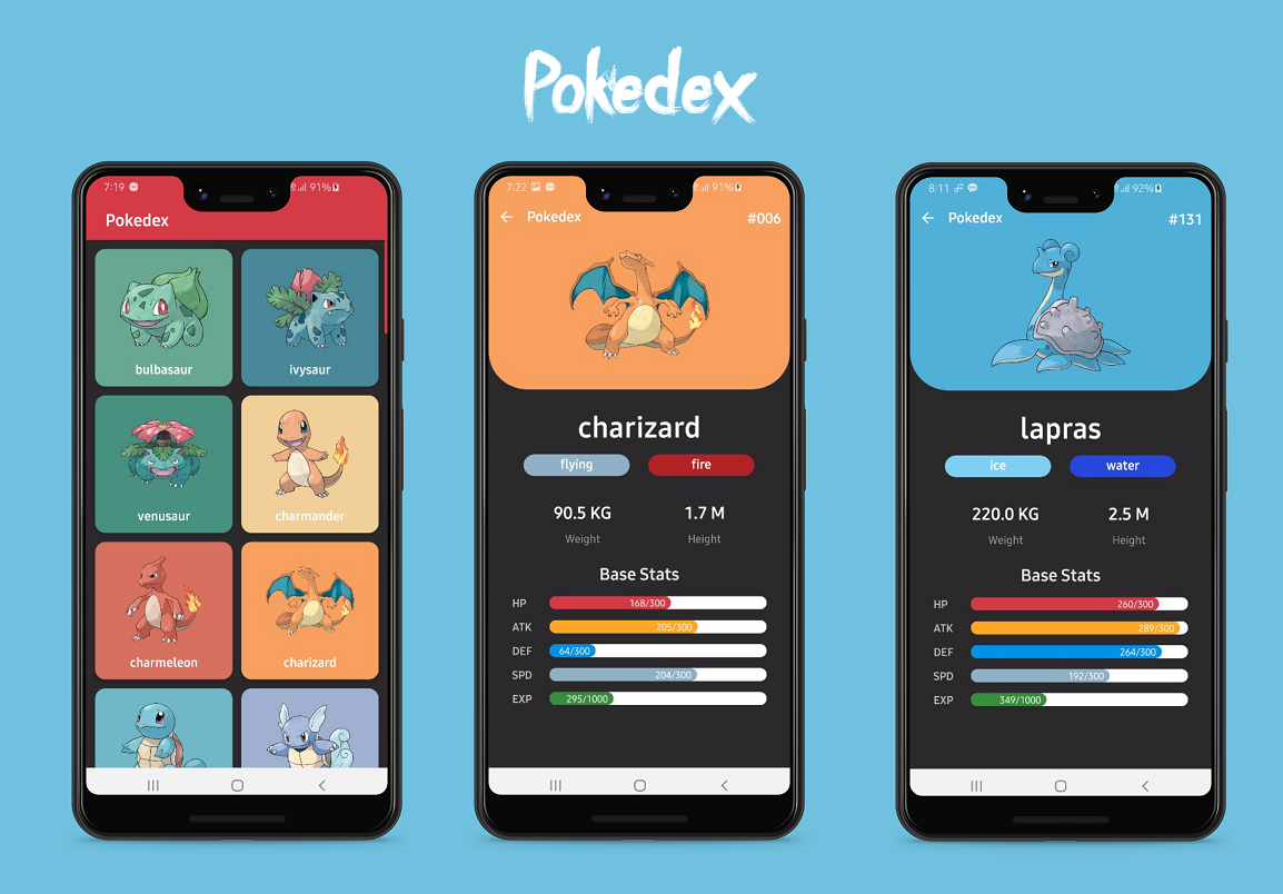 Pokedex Challenge  Javascript Exercises