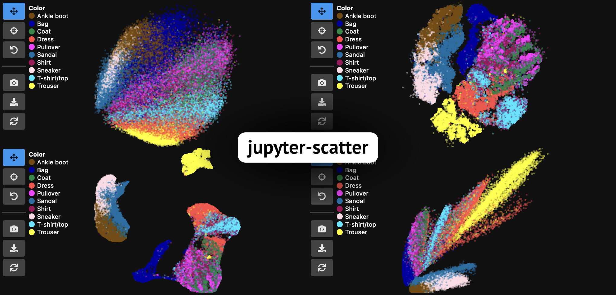 scatter-plot · GitHub Topics · GitHub