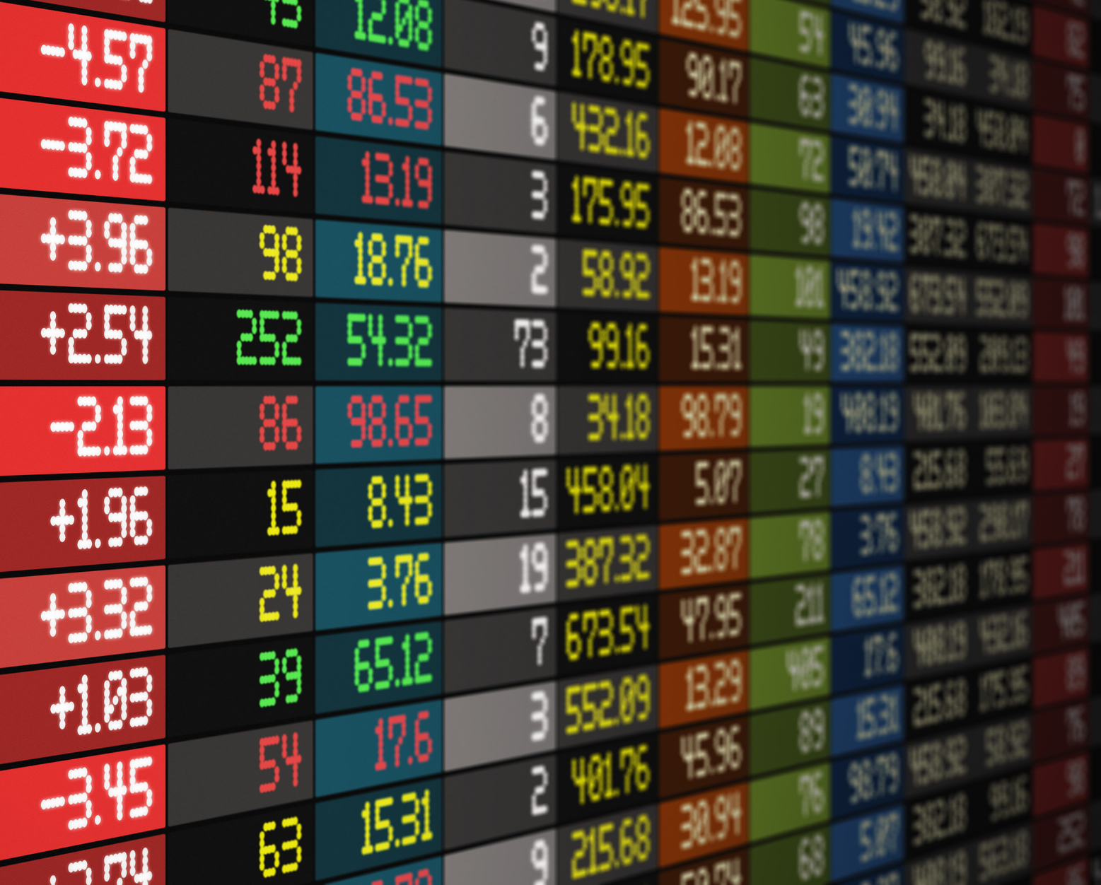 GitHub PhillipRoth/yahoofinanceapi yahoo finance api