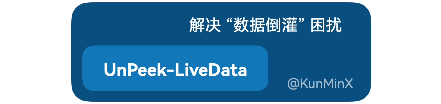 unpeek-livedata