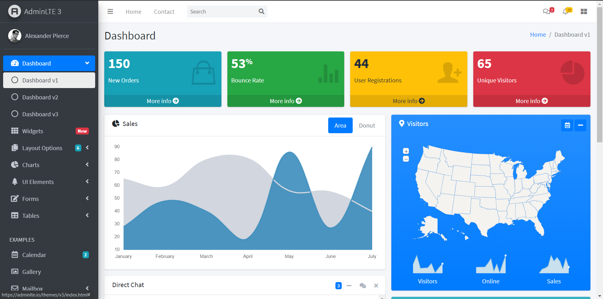 Chart Asp Net C