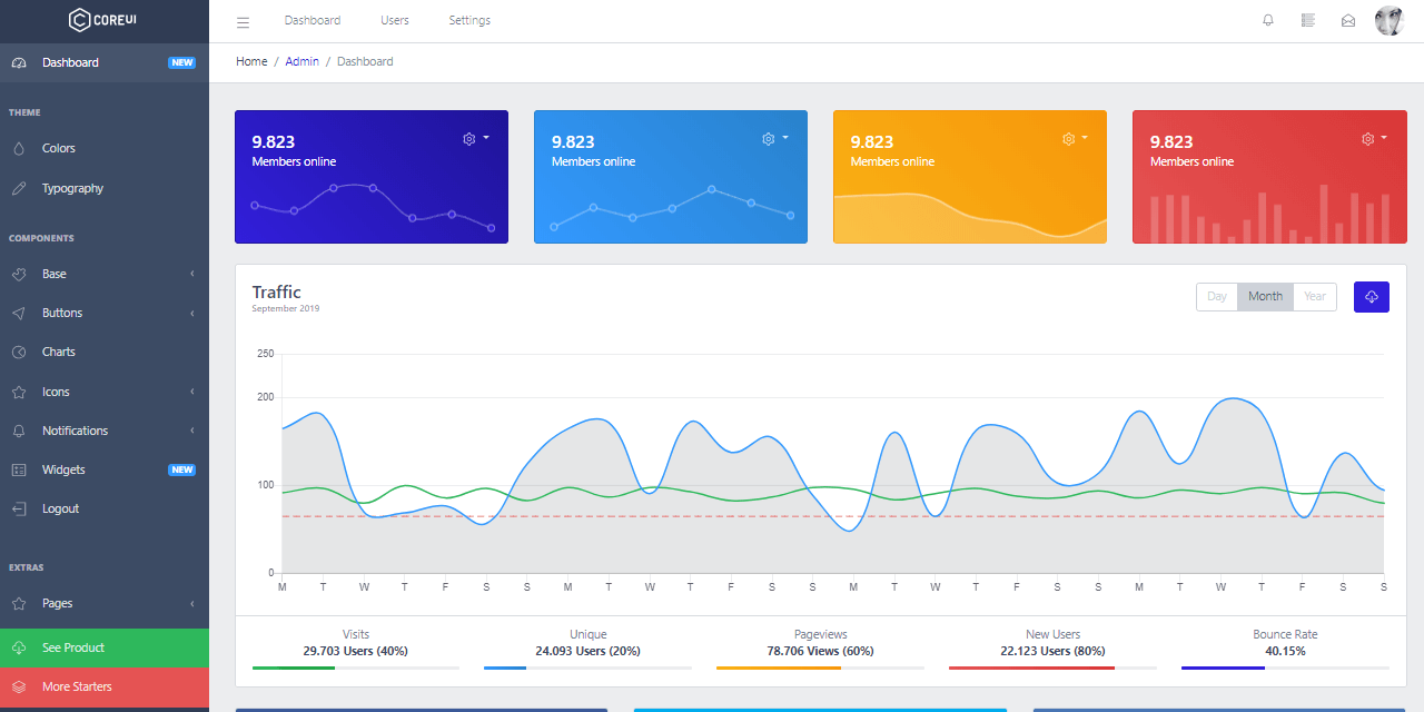 Free Django Dashboard Templates Printable Templates