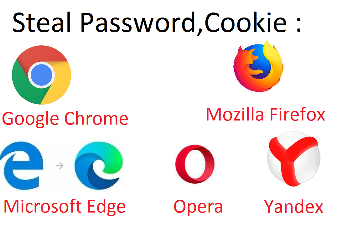 steal-chrome-password-all-version