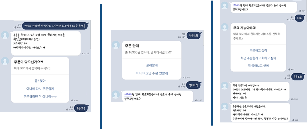 GitHub - Woo-Dong/chatbot_intent_DL_with_charCNN_FastText: 딥러닝을 활용한 카페 ...